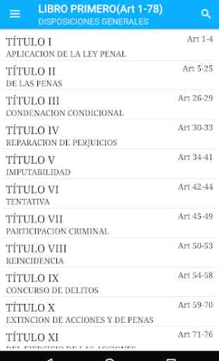 Código Penal de Argentina 2
