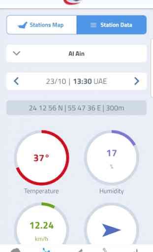 UAE Weather 2