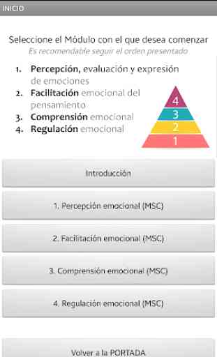 Inteligencia Emocional (Educación Emocional) 1