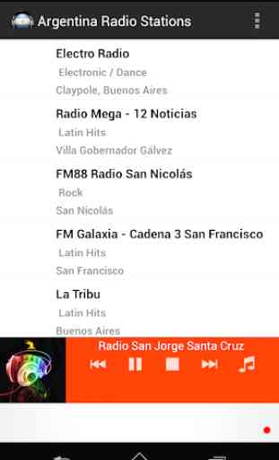 Emisoras de Radio Argentina 1