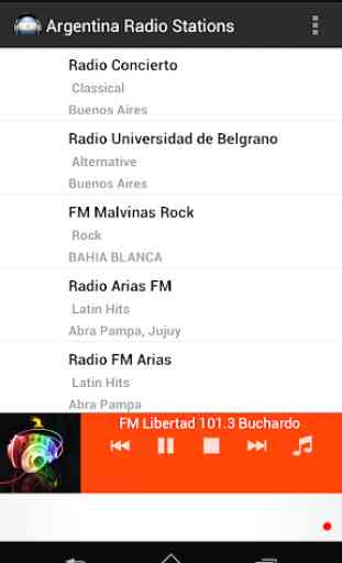 Emisoras de Radio Argentina 4