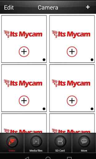 Its  Mycam 1