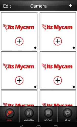 Its  Mycam 2