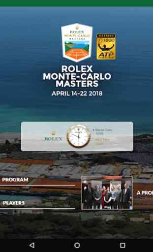 Rolex Monte-Carlo Masters 4