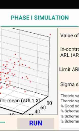 ARL Xbar and S control charts 2