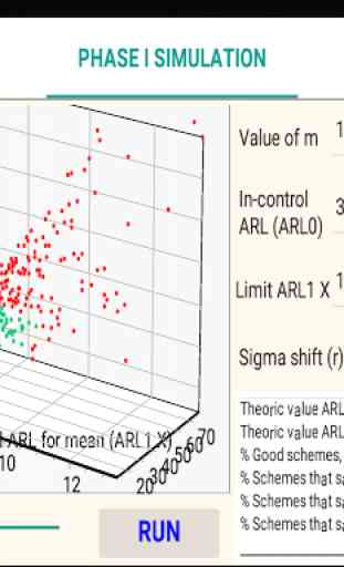 ARL Xbar and S control charts 4