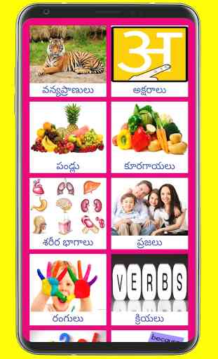Learn Hindi from Telugu 2