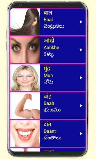 Learn Hindi from Telugu 3
