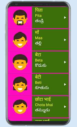 Learn Hindi from Telugu 4