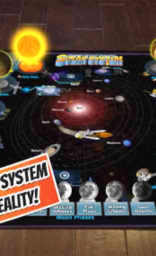 Popar Solar System Chart 1