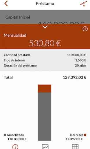 Simuladores. Banco de España 3