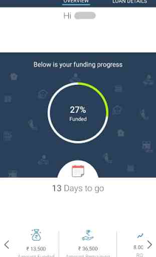 Faircent - Personal Loan and Investments 1