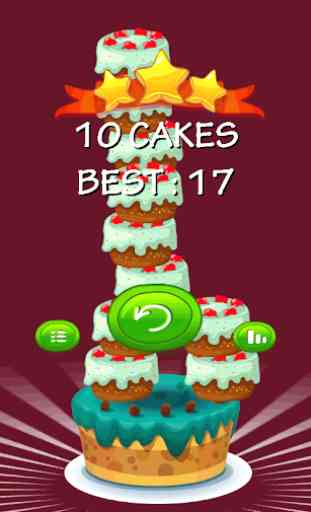 Sweet Cake Tower 4