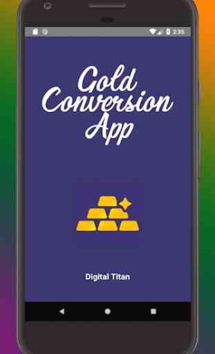 Gold Price & Conversion 1