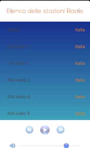 Radio Italia 3