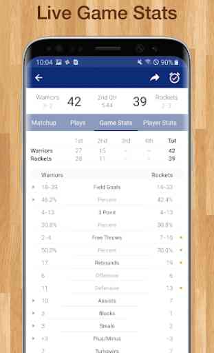 Bucks Basketball: Live Scores, Stats, Plays, Games 4