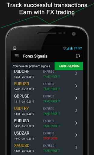 Forex Signals - Daily Tips 1