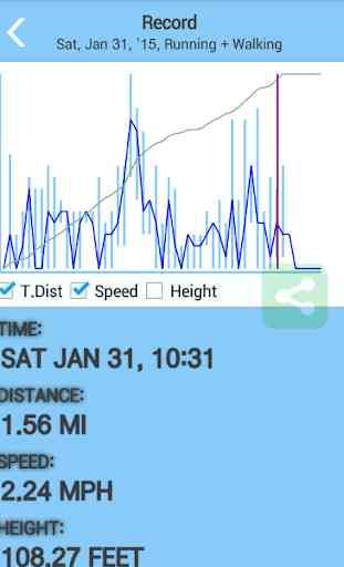 GPS App - velocidad distancia 2