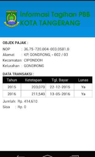 iPBB Tangerang 2