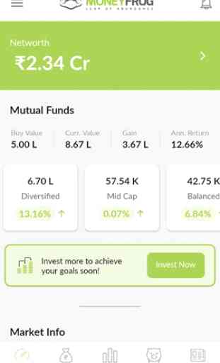 Moneyfrog  – The Best Mutual Fund App 1