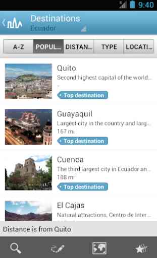 Ecuador Travel Guide 1