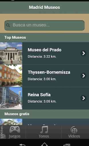 Museos Madrid 1