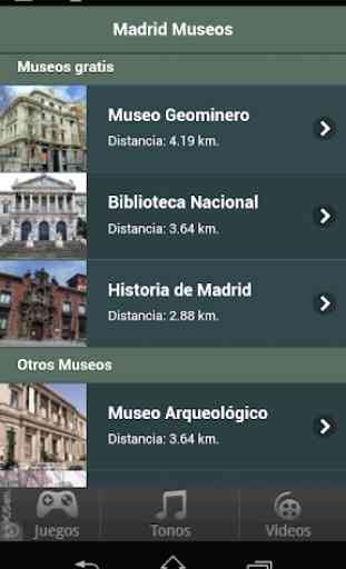 Museos Madrid 2