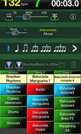 Brazilian Beats - La caja de ritmos de Brasil 1
