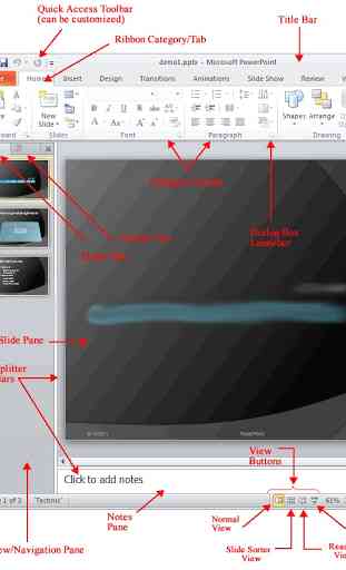 Use MS PowerPoint 2010 Manual 2