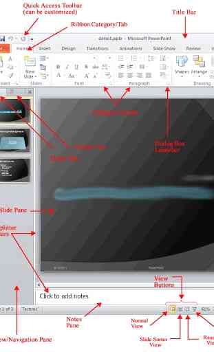 Use MS PowerPoint 2010 Manual 4
