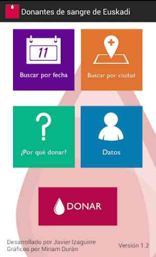 Donantes de sangre de Euskadi 1
