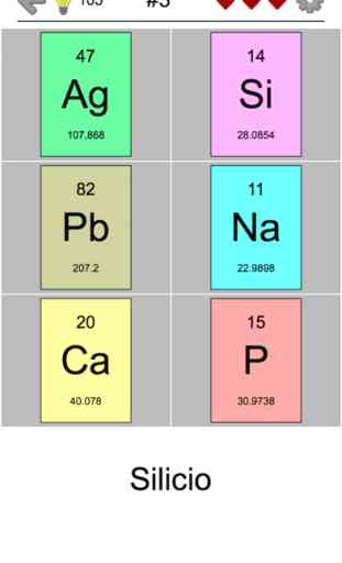 Los elementos químicos: Prueba 3