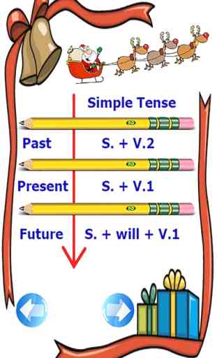 Revisar gramática en uso de los tiempos verbales en inglés 2