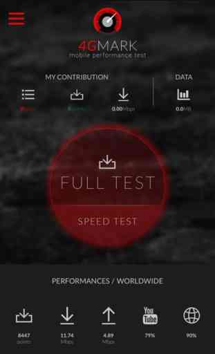5GMARK (3G/4G/5G speed test) 2