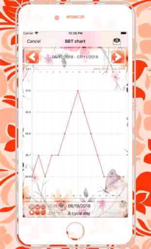 Osito - Calendario menstrual 4
