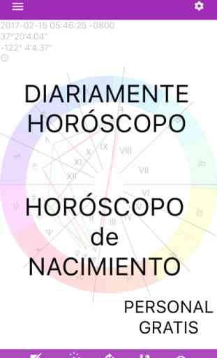 Horóscopo diario - Astrología 1