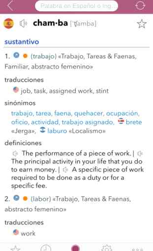 Diccionario de Eslang Inglés 2