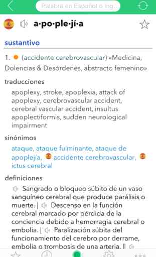 Diccionario Médico en Inglés 1