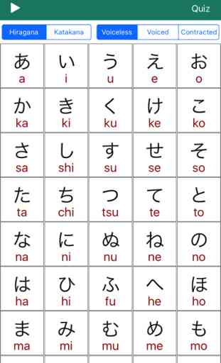 Estudio rápido japonés - dentro de 7 días de garan 1