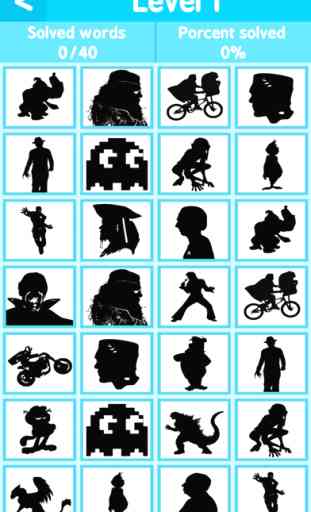 Guess the Shadow Tv Movie Cartoon Character Quiz 4