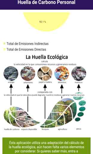 Huella ecológica individual 4