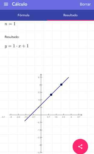 Resolver Ecuación Lineal 3