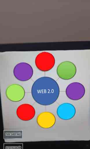 Web 2.0 3