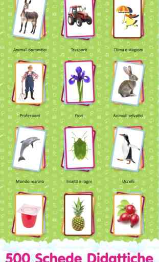 Tarjetas de Vocabulario para Niños en italiano y el juego de aprendizaje y lógica «Encuentra una Imagen» Pro 1