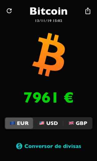 Bitcoin price BTC Precio de 1