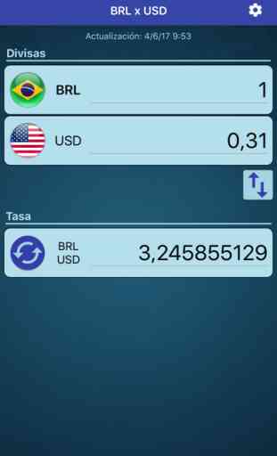 Real brasileño x Dólar USA 2