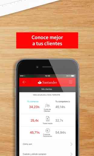 Santander Mi Comercio 2