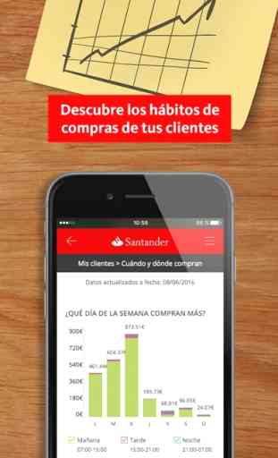 Santander Mi Comercio 4