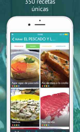 Dieta Dukan – app oficial 4