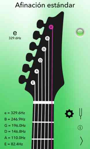 Afinador de Guitarra Eléctrica 1